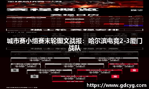 城市赛小组赛末轮图文战报：哈尔滨电竞2-3厦门战队