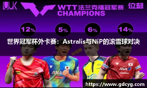 世界冠军杯外卡赛：Astralis与NiP的滚雪球对决