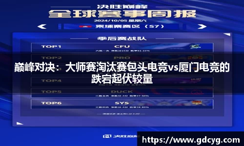 巅峰对决：大师赛淘汰赛包头电竞vs厦门电竞的跌宕起伏较量